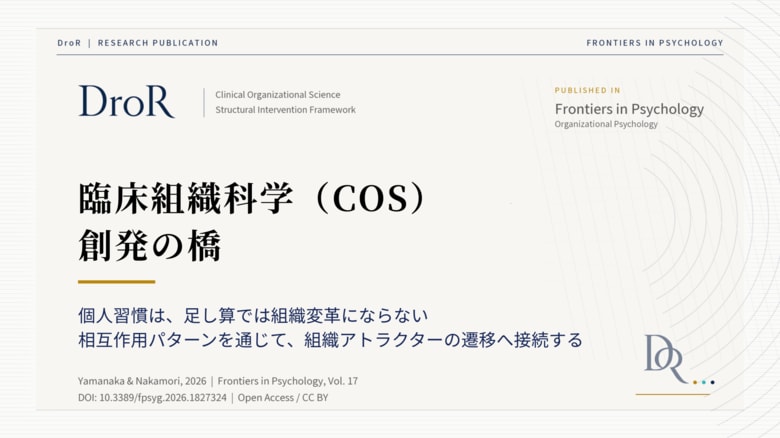 臨床組織科学（COS）の創発の橋──emergence bridgeが個人習慣と組織変革をつなぐ仕組み
