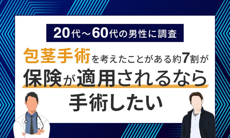 【20代~60代の男性に調査】包茎手術を考えたことがある約7割が「保険が適用されるなら手術したい」