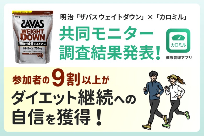 参加者の9割以上がダイエット「継続への自信」を獲得！明治「ザバス ウェイトダウン」×「カロミル」共同モニター調査結果を発表