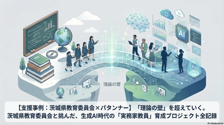 【茨城県教育委員会×データサイエンス・AI研修事例】"「理論の壁」を超えていく。茨城県教育委員会と挑んだ、生成AI時代の「実務家教員」育成プロジェクト全記録"を公開。