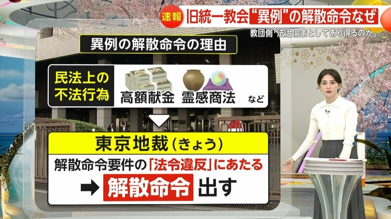 【解説】旧統一教会に解散命令…教団側コメントに鈴木エイト氏「非常に論点がずれている」　被害者への賠償の行方は｜FNNプライムオンライン