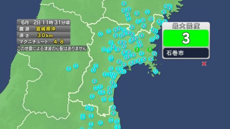 【速報】宮城県沖でM４．８の地震　石巻で最大震度３　仙台など広い範囲で揺れ感じる　津波の心配なし｜FNNプライムオンライン