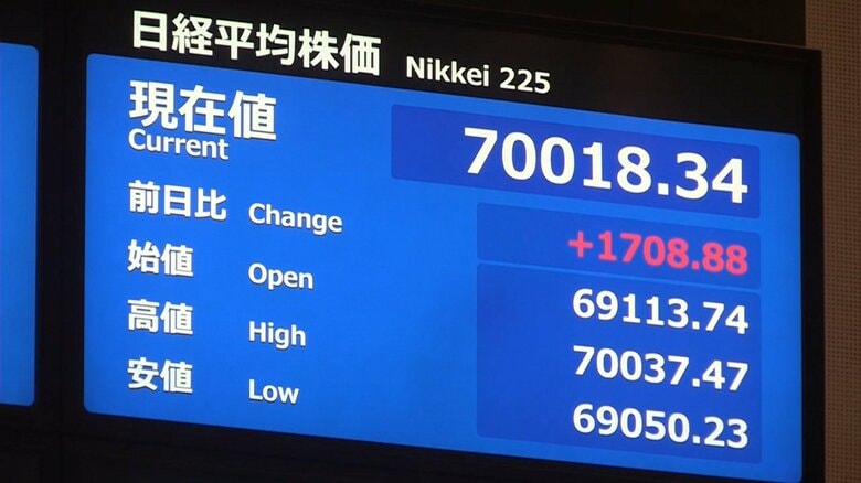 【速報】株価が3カ月ぶり7万円を回復｜FNNプライムオンライン