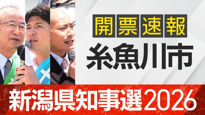 【開票速報】新潟知事選　糸魚川市・開票率100％　花角氏が土田氏・安中氏に大差｜FNNプライムオンライン