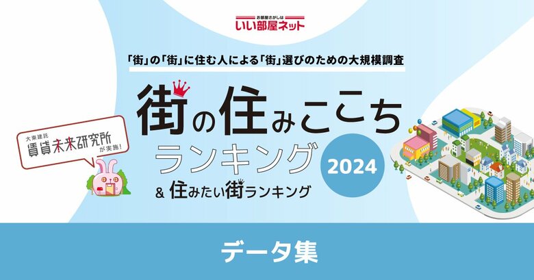 いい部屋ネット 街の住みここちランキング2024全国自治体別の居住者評価データ(データ集)をWEBサイトで公開
