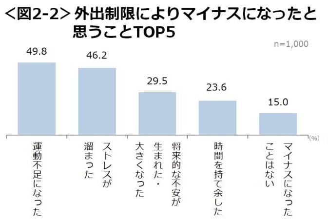 画像:クロス・マーケティング