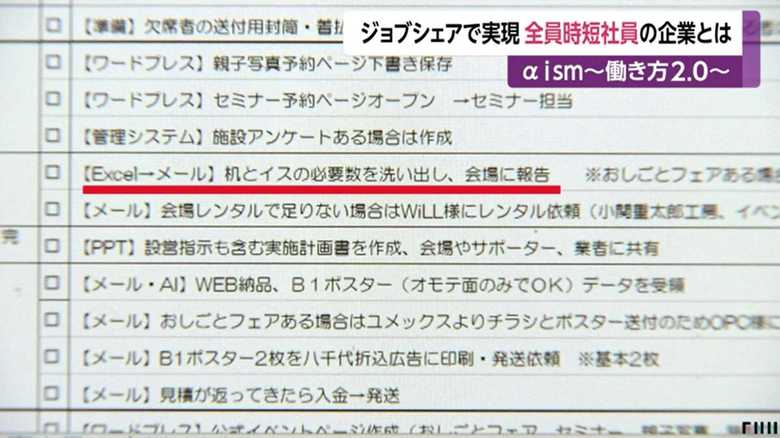 業務の標準化
