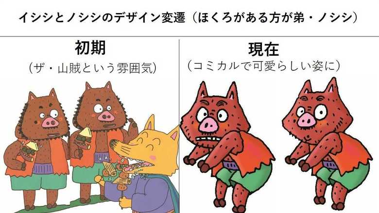 初期と現在を比べると、だいぶマイルドになった(画像提供:ポプラ社)