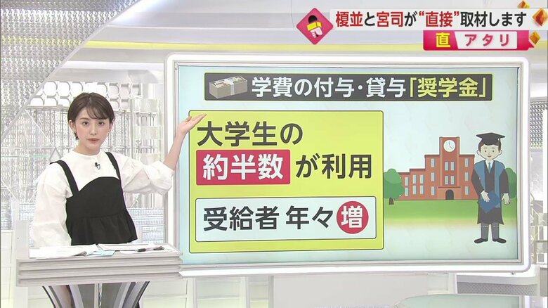 自身も奨学金を利用していた宮司キャスターが、取材した
