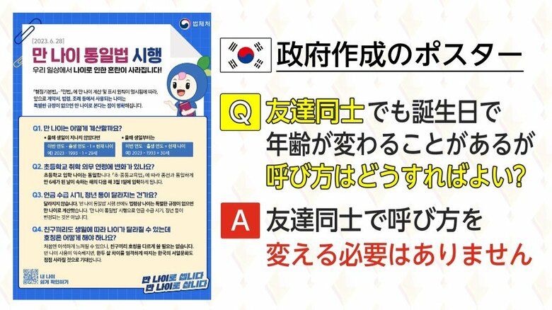 政府のポスターでも「友達同士で呼び方を変える必要はない」と説明