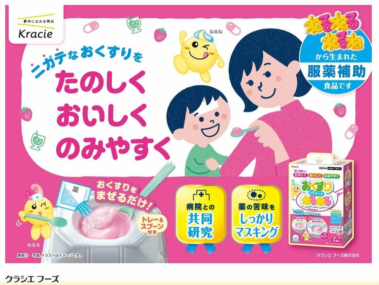 子どもの服薬を助ける（クラシエフーズの資料より引用）