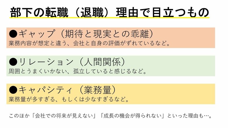 部下の転職（退職）理由で目立つもの（編集部作成）