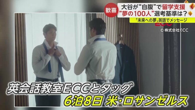 大谷選手が出演するCM