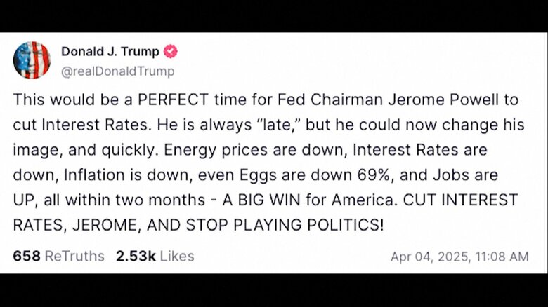 トランプ大統領のSNSへの投稿