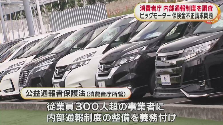 消費者庁は、内部告発した人を守る法律を所管している