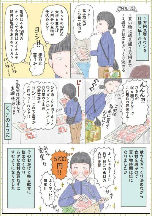 『ズボラ母さんのゆる貯め節約術』（扶桑社）より