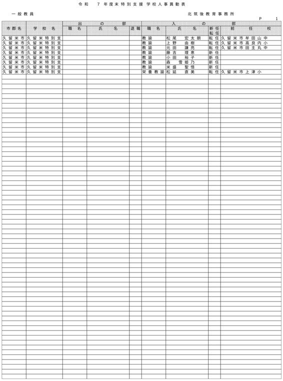 （北筑後教育事務所／小・中・特別支援学校）