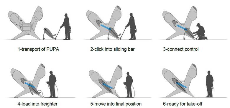 （出典：ヤマトホールディングス）