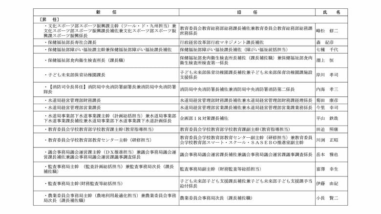 課長級③