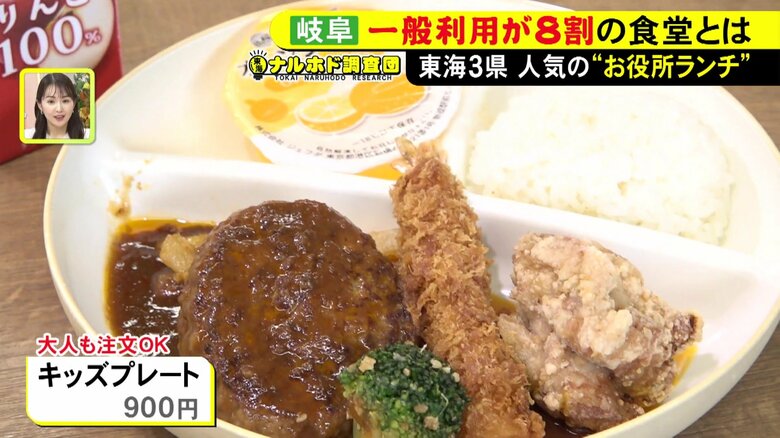 ニュースONE