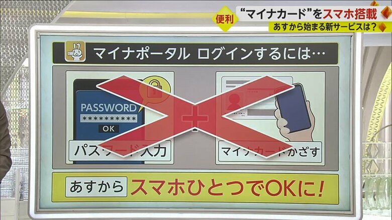 （「イット！」5月10日放送より）