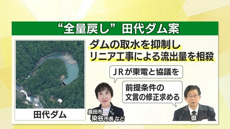 JR東海の田代ダム案をめぐる流域市町と県の対応