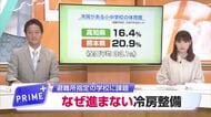 【高知市】避難所指定の体育館《冷房ゼロ》で夏は37℃超　設置阻む断熱化と補助金の壁