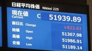 【速報】日経平均株価が800円以上値を上げ取引終える…5万1939円89銭　日中関係悪化懸念で値下がりの自動車株などに買い