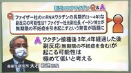 コロナワクチンQ&A…「SNSで話題となった“無期限の不妊症”可能…