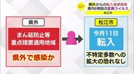 【詳報】新型コロナ県外から転入した女性の感染確認 県内6例目の変異ウイルス(島根・松江市)