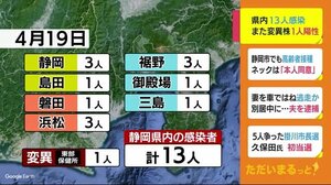静岡・新型コロナ 県内13人 変異株新たに1人判明