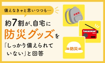 【備えなきゃと思いつつも...】約7割が、自宅に防災グッズを「しっかり備えられていない」と回答