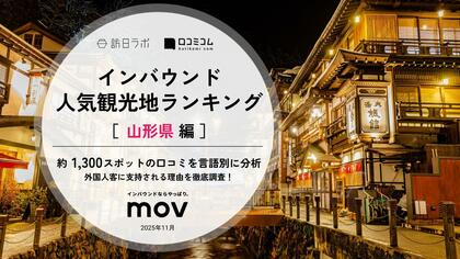 【独自調査】2025年最新：外国人に人気の観光地ランキング［山形県編］1位は『立石寺（山寺）』！| インバウンド人気観光地ランキング #インバウンド ＃MEO