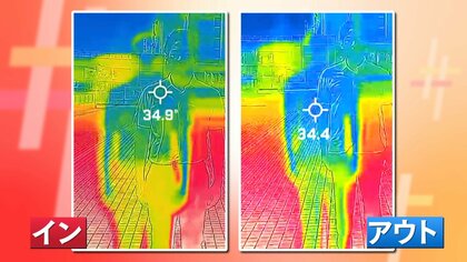 “シャツイン”で熱中症！？専門家「ダウンジャケットを着て運動しているようなもの」