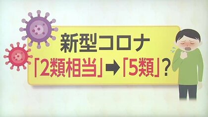 専門家「インフルと同等と判断できない」　新型コロナ“2類相当”見直し本格化で議論…「新しい類型」提案も