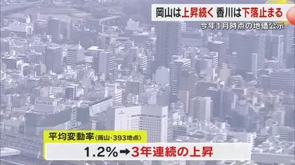 岡山県の地価は岡山市中心部が牽引し上昇が続く　商業地最高値は岡山市北区本町の１９０万円【岡山】