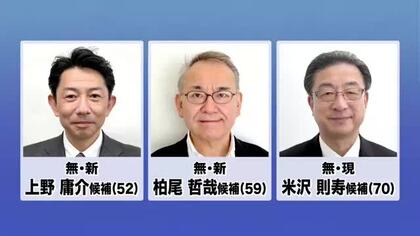 【帯広市長選】7日間の選挙戦がスタート―“元帯広市議VS弁護士VS現職”　3人が論戦…経済振興策や少子化対策など争点に　投開票日は12日〈北海道帯広市〉