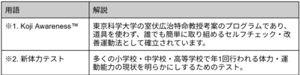 Pestalozzi Technology株式会社が早稲田大学と子どもの運動機能評価に関する共同研究を実施