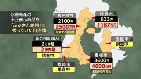 「あなたの返礼品も…？」鹿児島の畜産業者、牛肉の産地・種類を偽装　ふるさと納税で6500件超、寄付8000万円分が対象