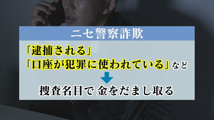 テレビ大分