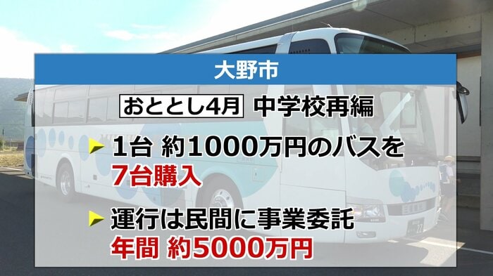 バス7台を購入した大野市