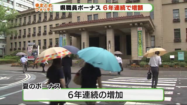 静岡県職員の夏のボーナスは6連連続増額 民間の傾向反映される冬は減額か