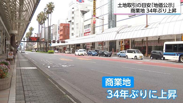 商業地の地価　34年ぶり上昇の背景は？「ニシタチ」に客足が戻り、再開発が進み、マンション建設ラッシュも続く宮崎市について不動産鑑定士に聞いた【上位10地点の地価情報あり】｜FNNプライムオンライン