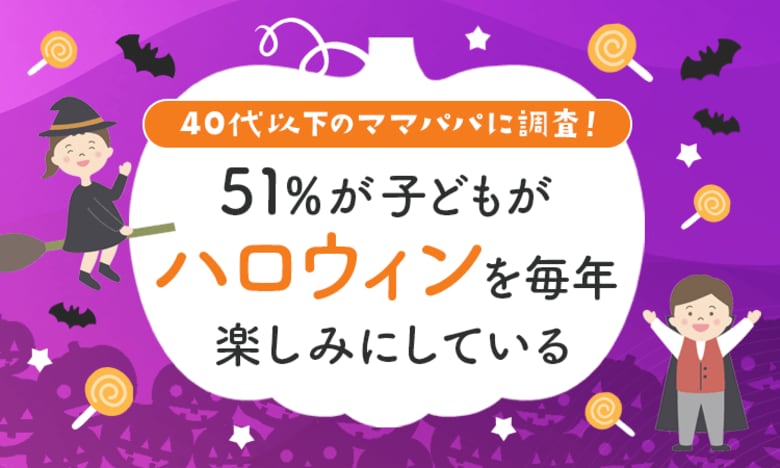 【40代以下のママパパに調査!】51%が「子どもがハロウィンを毎年楽しみにしている」