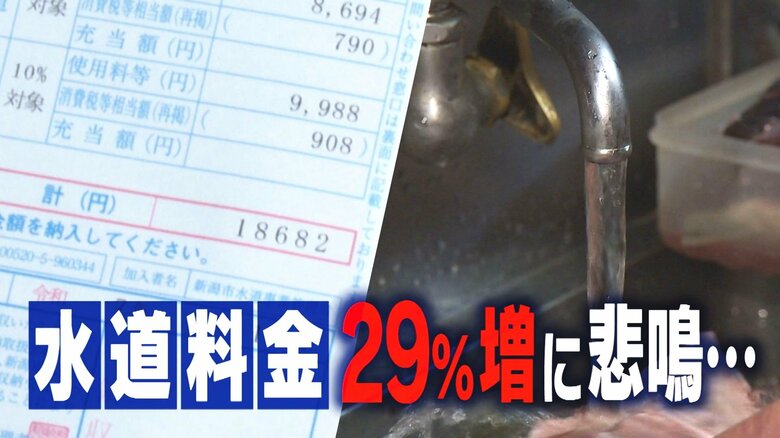 「家計には結構な痛手…」物価高続く中の水道料金29%増に悲鳴…値上げには理解も水が生命線の蕎麦店は「どうやって価格転嫁を…」 新潟市｜FNNプライムオンライン
