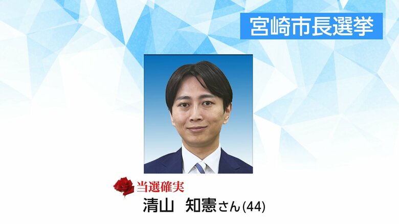 【速報】宮崎市長選挙　清山知憲氏・2期目の当選確実｜FNNプライムオンライン