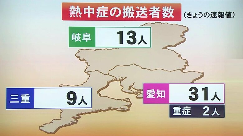 “熱中症”の疑い…マレットゴルフをしていた69歳女性を心肺停止状態で救急搬送 20日は東海3県で計53人｜FNNプライムオンライン