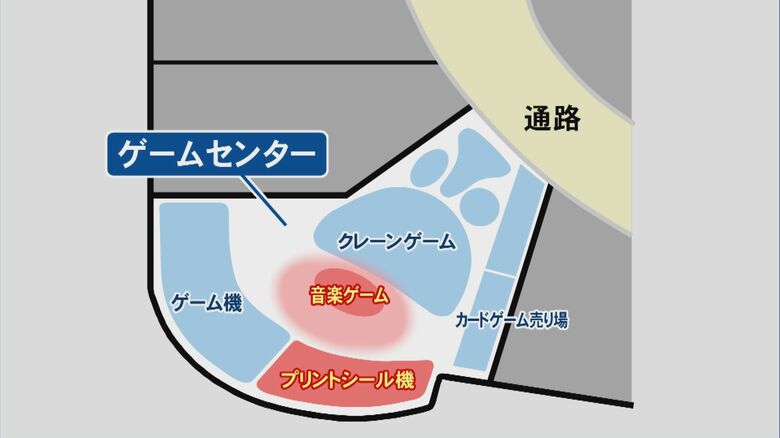 ニュースONE