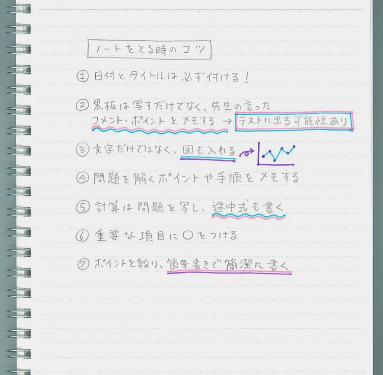 使い方の例　勉強ノートもキレイにまとまる