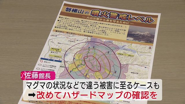 噴火の場所・マグマの状況で変わる